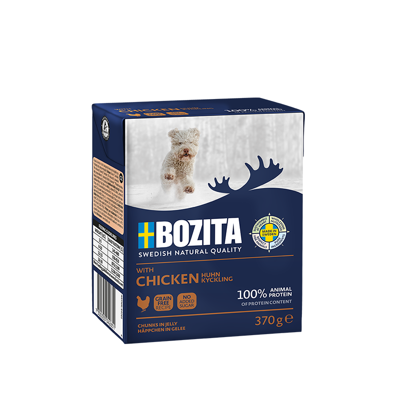 BOZITA HÜHNCHEN – HÄPPCHEN IN GELEE