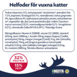 Sterilised & Chicken free med nötkött