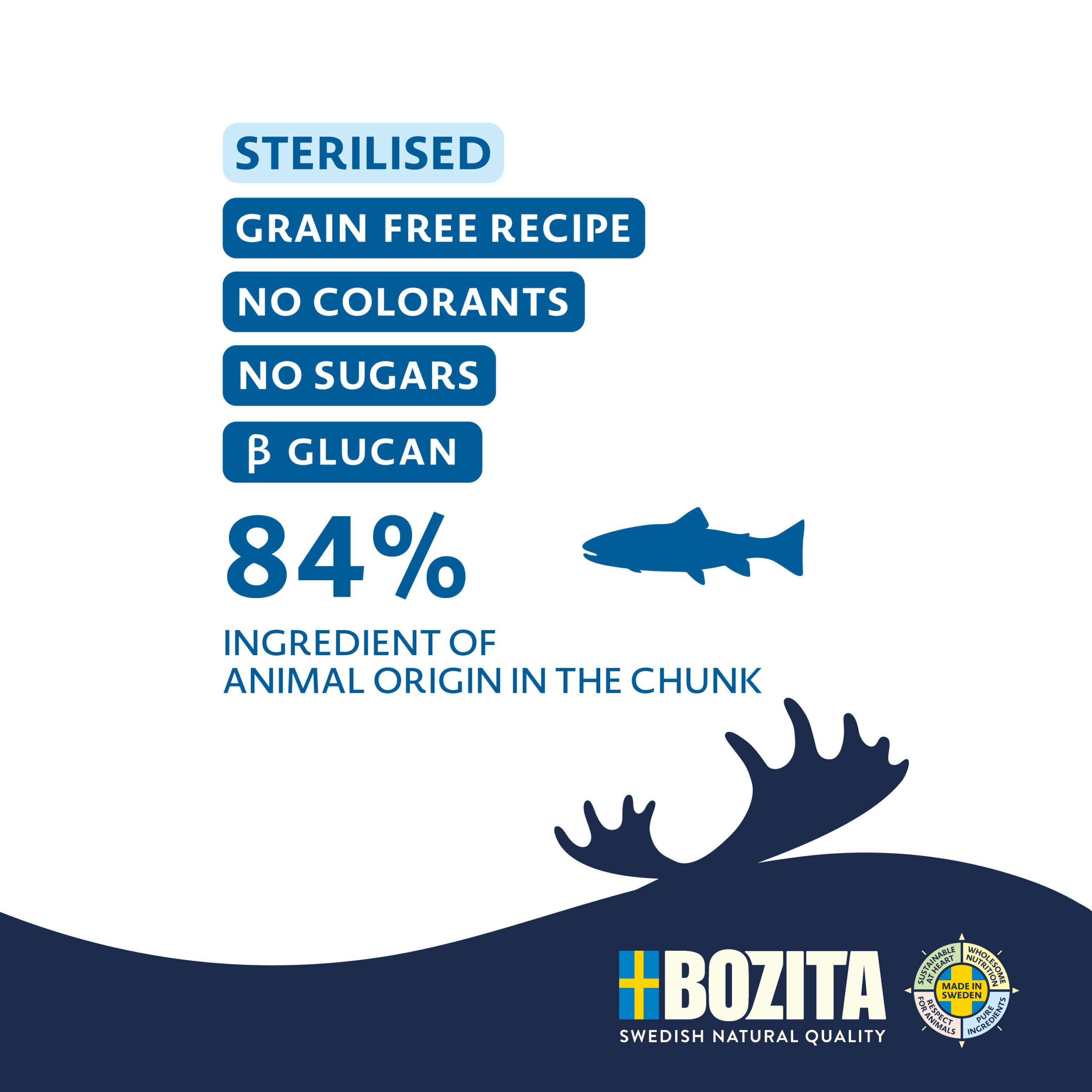 Text about wet food for sterilised cats, taste of artic char